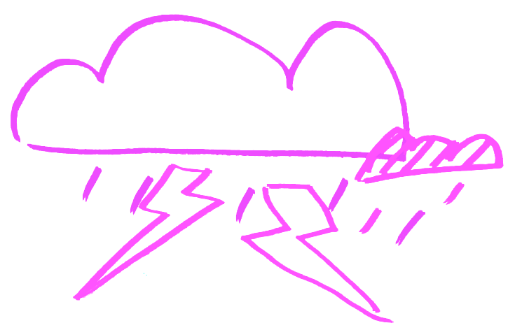 Illustration of the signs that a company needs a shared leadership programme